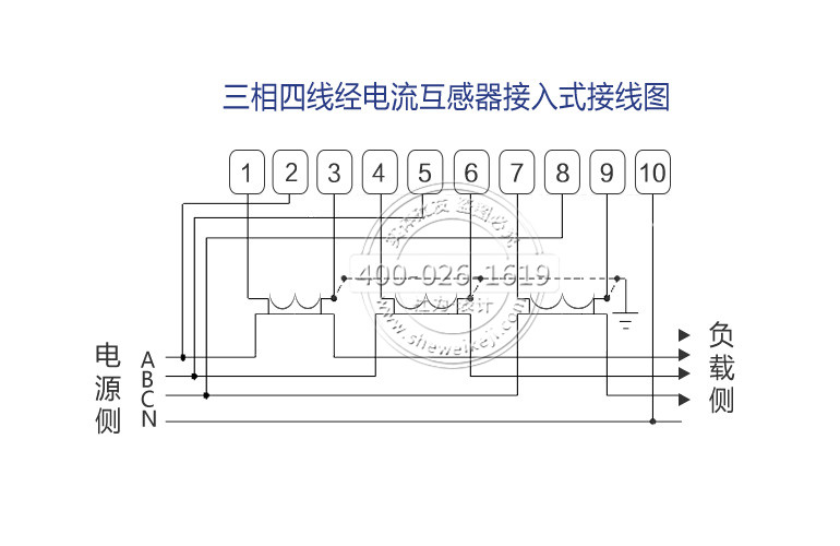 三相三線經(jīng)電壓、電流互感器接入式接線圖