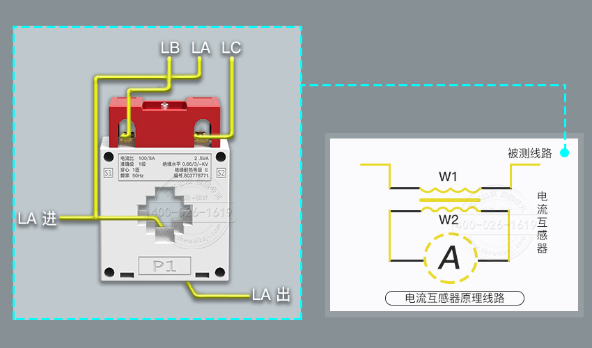 電流互感器原理線圖