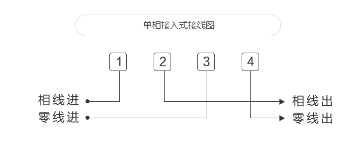 深圳科陸DDSF720接線圖