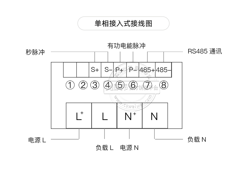 DDSU2625接線圖