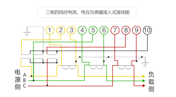 深圳科陸DTSD718-A3接線圖