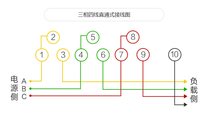 江蘇林洋DTSD71接線圖